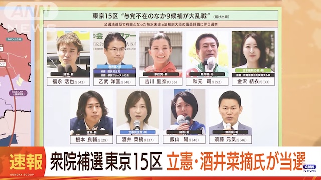 Image of Japan's Main Opposition CDP Wins 3 By-elections