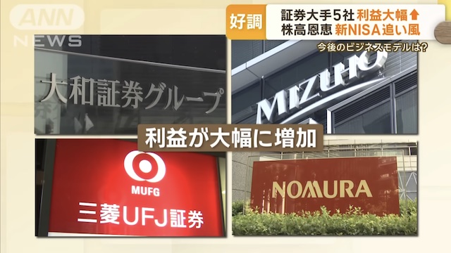 Image of Japan's Top Five Securities Firms See Significant Profit Increase