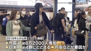 Image of Wisatawan Asing Meningkat, tetapi Pelancong Jepang Tetap Rendah Dibandingkan dengan Level Pra-COVID