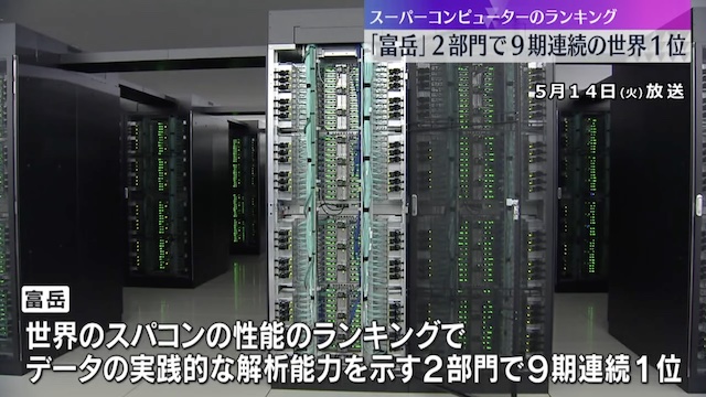 Image of Japan's Supercomputer Maintains Top Spot in Global Rankings