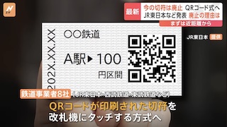 Image of 日本铁路将使用QR码车票