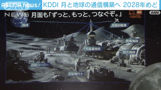 Image of KDDI to Establish Moon-Earth Communication Network by 2028