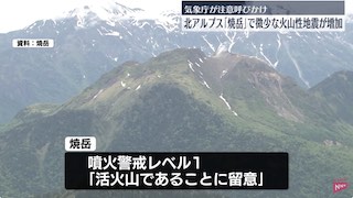 Image of 关于矶贺山火山震动上升的警报